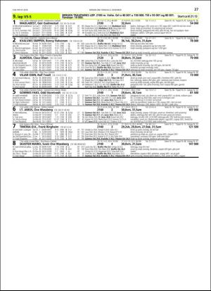 travoggaloppnytt_tips-20181203_000_00_00_027.pdf