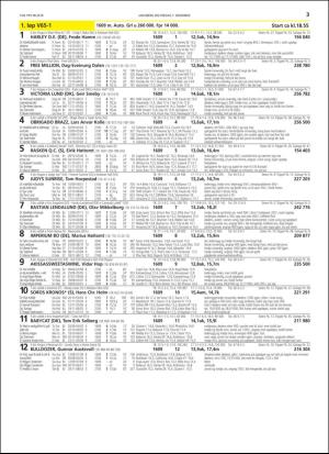 travoggaloppnytt_tips-20181206_000_00_00_003.pdf