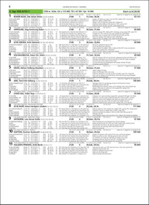 travoggaloppnytt_tips-20181206_000_00_00_006.pdf