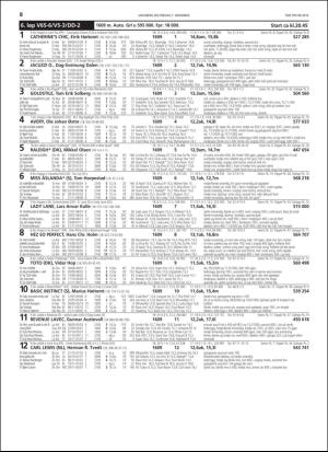 travoggaloppnytt_tips-20181206_000_00_00_008.pdf