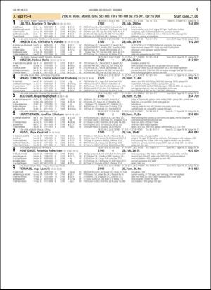 travoggaloppnytt_tips-20181206_000_00_00_009.pdf