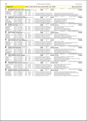 travoggaloppnytt_tips-20181206_000_00_00_012.pdf