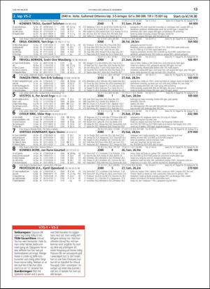 travoggaloppnytt_tips-20181206_000_00_00_013.pdf