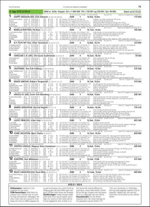 travoggaloppnytt_tips-20181206_000_00_00_015.pdf