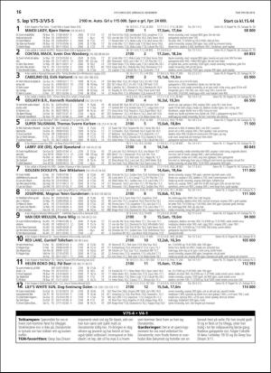 travoggaloppnytt_tips-20181206_000_00_00_016.pdf