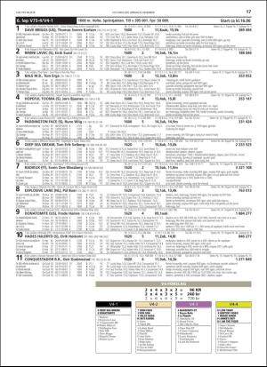 travoggaloppnytt_tips-20181206_000_00_00_017.pdf