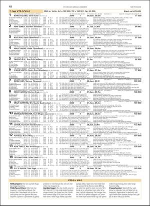 travoggaloppnytt_tips-20181206_000_00_00_018.pdf