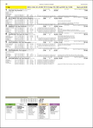 travoggaloppnytt_tips-20181206_000_00_00_022.pdf