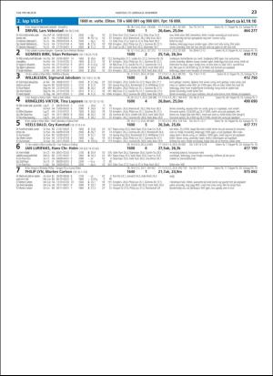 travoggaloppnytt_tips-20181206_000_00_00_023.pdf