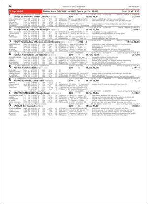 travoggaloppnytt_tips-20181206_000_00_00_024.pdf