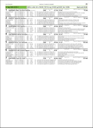 travoggaloppnytt_tips-20181206_000_00_00_025.pdf