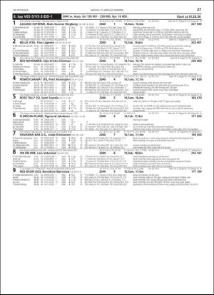 travoggaloppnytt_tips-20181206_000_00_00_027.pdf