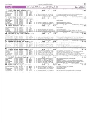 travoggaloppnytt_tips-20181206_000_00_00_029.pdf