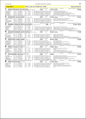 travoggaloppnytt_tips-20181206_000_00_00_031.pdf