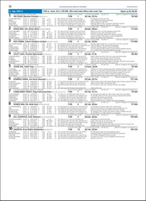 travoggaloppnytt_tips-20181206_000_00_00_032.pdf