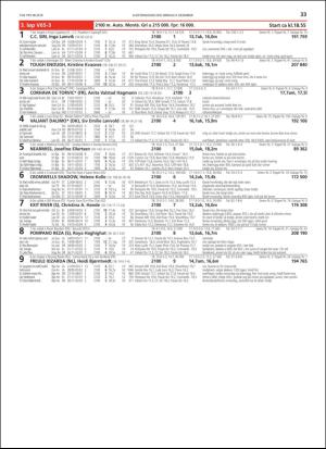 travoggaloppnytt_tips-20181206_000_00_00_033.pdf