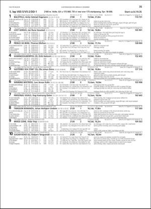 travoggaloppnytt_tips-20181206_000_00_00_035.pdf