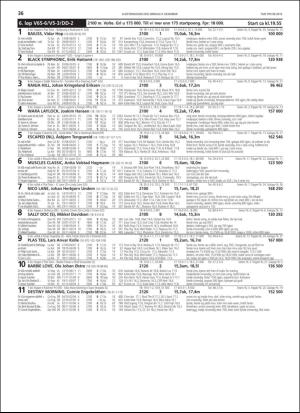 travoggaloppnytt_tips-20181206_000_00_00_036.pdf