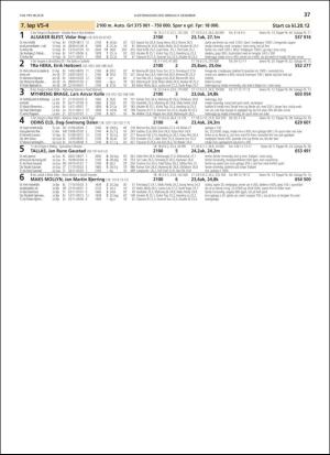 travoggaloppnytt_tips-20181206_000_00_00_037.pdf