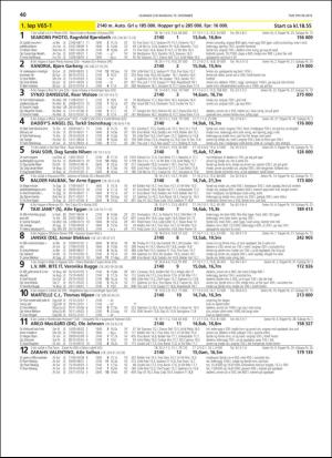 travoggaloppnytt_tips-20181206_000_00_00_040.pdf