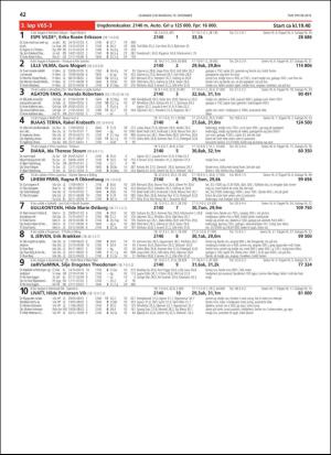 travoggaloppnytt_tips-20181206_000_00_00_042.pdf