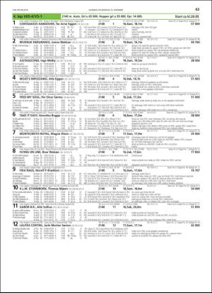 travoggaloppnytt_tips-20181206_000_00_00_043.pdf