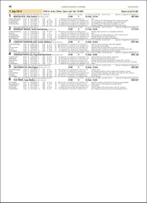 travoggaloppnytt_tips-20181206_000_00_00_046.pdf