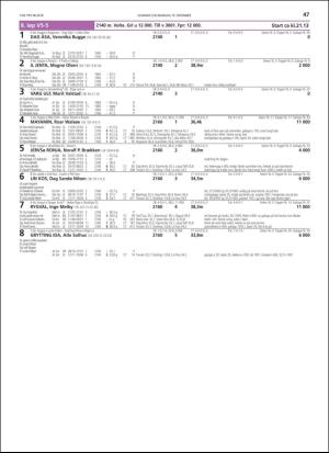 travoggaloppnytt_tips-20181206_000_00_00_047.pdf