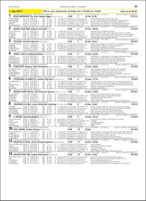 travoggaloppnytt_tips-20181206_000_00_00_049.pdf