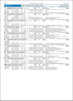 travoggaloppnytt_tips-20181206_000_00_00_050.pdf
