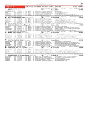 travoggaloppnytt_tips-20181206_000_00_00_051.pdf