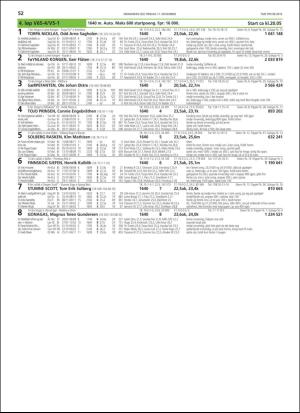 travoggaloppnytt_tips-20181206_000_00_00_052.pdf