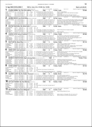 travoggaloppnytt_tips-20181206_000_00_00_053.pdf