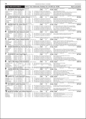 travoggaloppnytt_tips-20181206_000_00_00_054.pdf