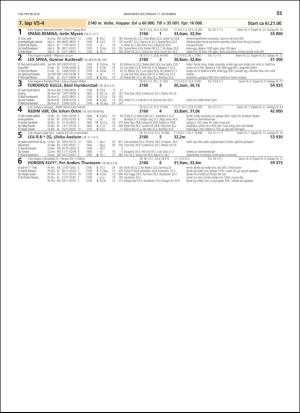 travoggaloppnytt_tips-20181206_000_00_00_055.pdf