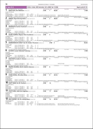 travoggaloppnytt_tips-20181206_000_00_00_056.pdf