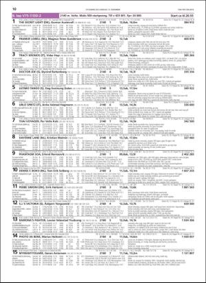 travoggaloppnytt_tips-20181210_000_00_00_010.pdf