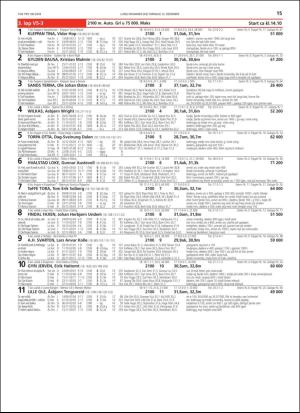 travoggaloppnytt_tips-20181210_000_00_00_015.pdf