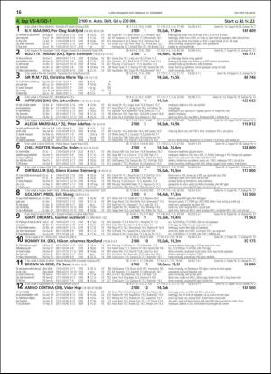 travoggaloppnytt_tips-20181210_000_00_00_016.pdf