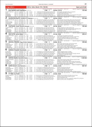 travoggaloppnytt_tips-20181210_000_00_00_021.pdf