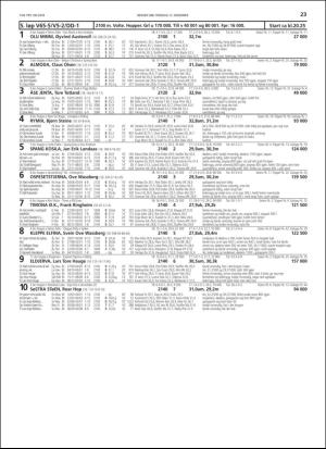 travoggaloppnytt_tips-20181210_000_00_00_023.pdf