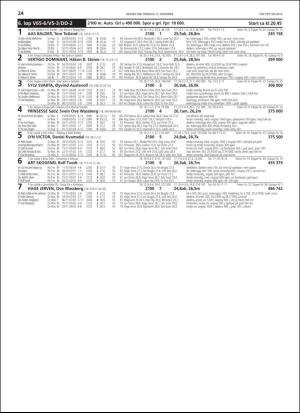 travoggaloppnytt_tips-20181210_000_00_00_024.pdf