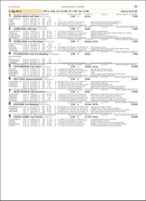 travoggaloppnytt_tips-20181210_000_00_00_025.pdf