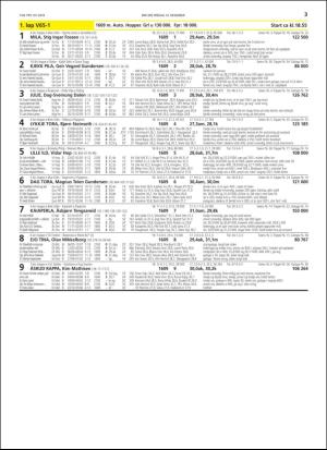 travoggaloppnytt_tips-20181212_000_00_00_003.pdf