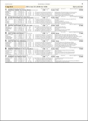 travoggaloppnytt_tips-20181212_000_00_00_009.pdf