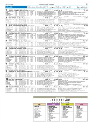 travoggaloppnytt_tips-20181212_000_00_00_013.pdf