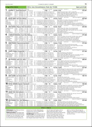 travoggaloppnytt_tips-20181212_000_00_00_015.pdf