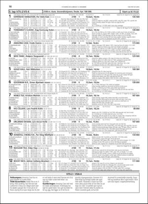 travoggaloppnytt_tips-20181212_000_00_00_016.pdf