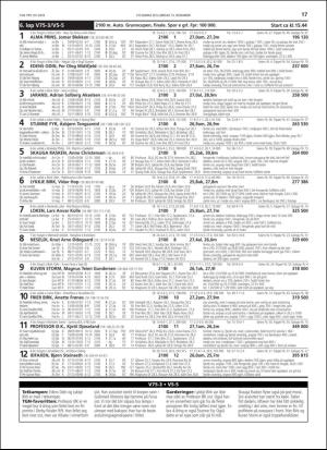 travoggaloppnytt_tips-20181212_000_00_00_017.pdf