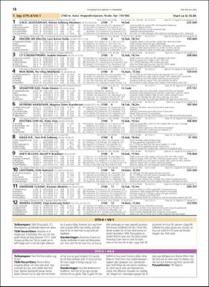 travoggaloppnytt_tips-20181212_000_00_00_018.pdf